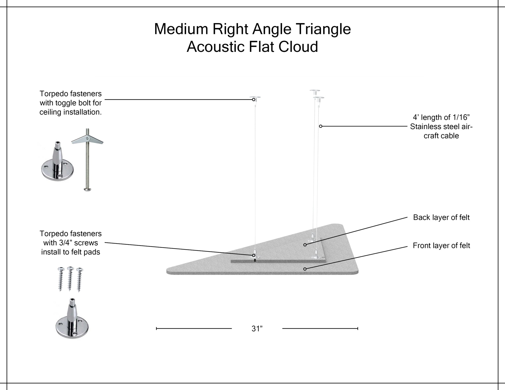 Medium Right Angle Triangle Acoustic Flat Cloud