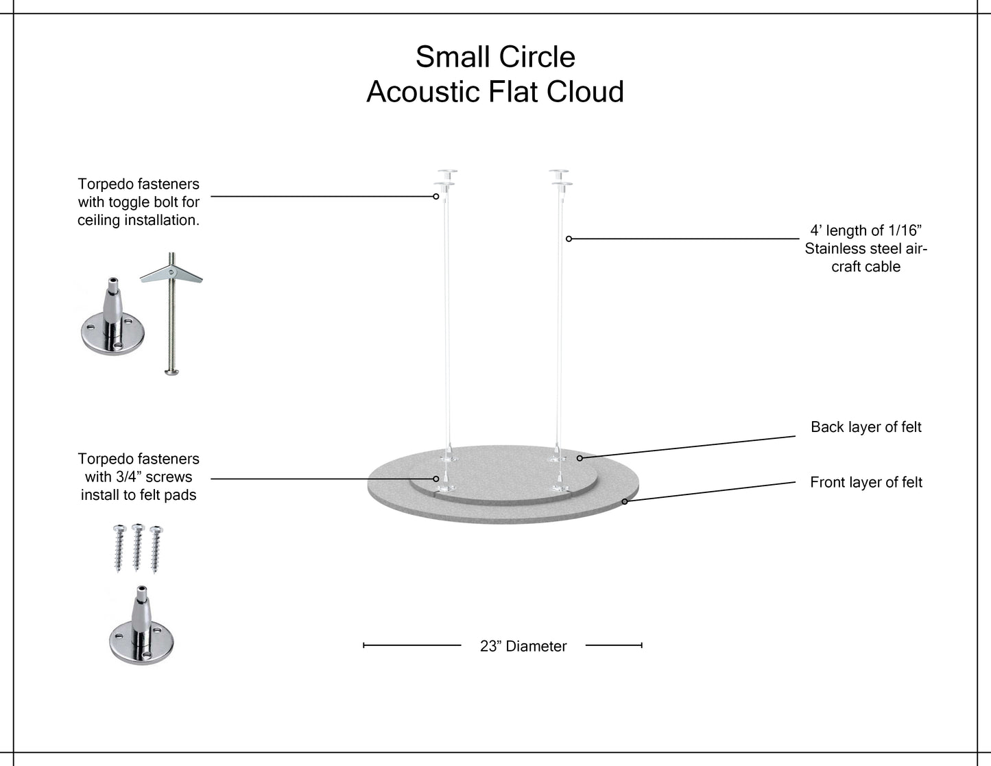 Small Circle Acoustic Flat Cloud