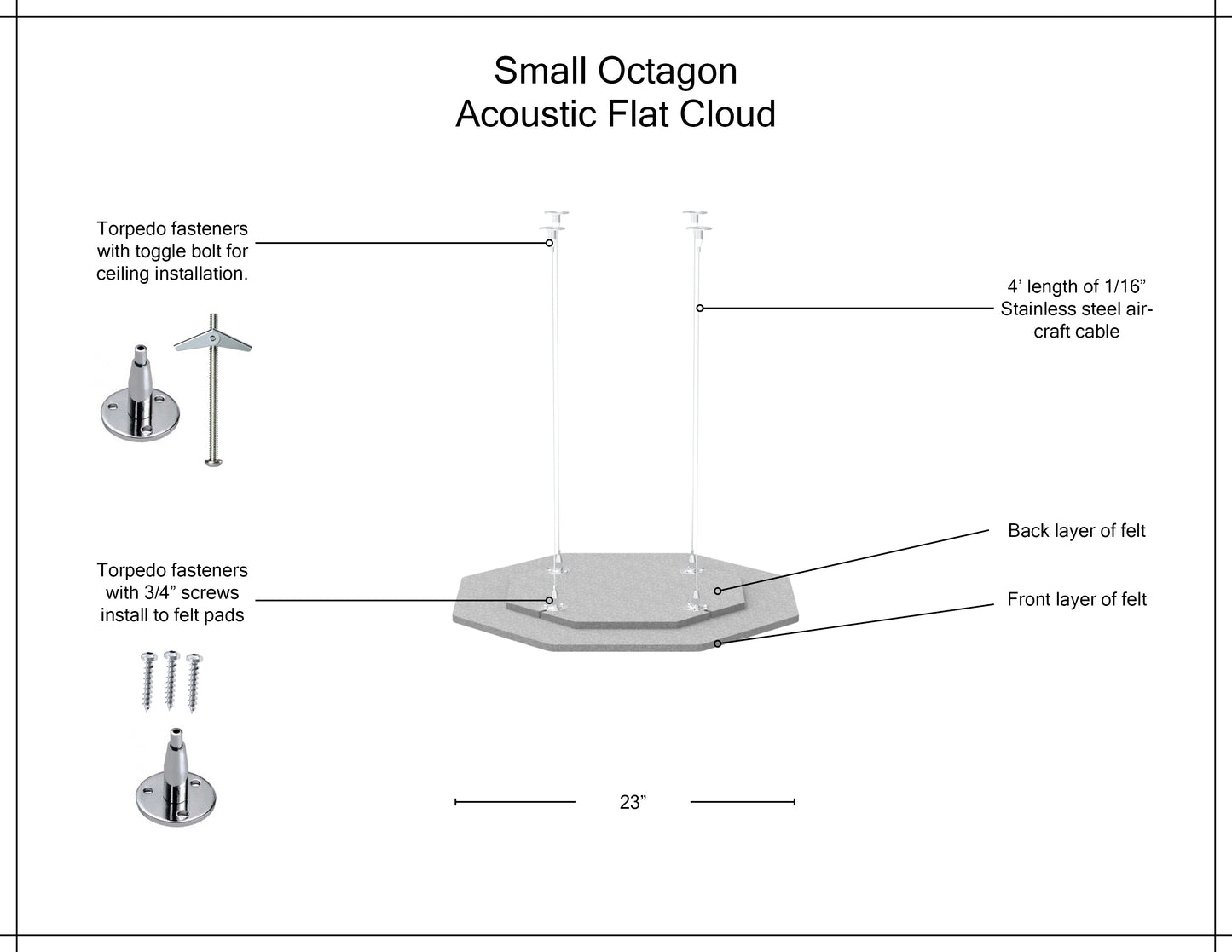 Small Octagon Acoustic Flat Cloud