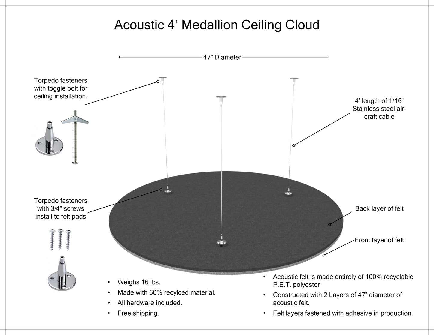 Medallion Acoustic Ceiling Cloud - Light Speed