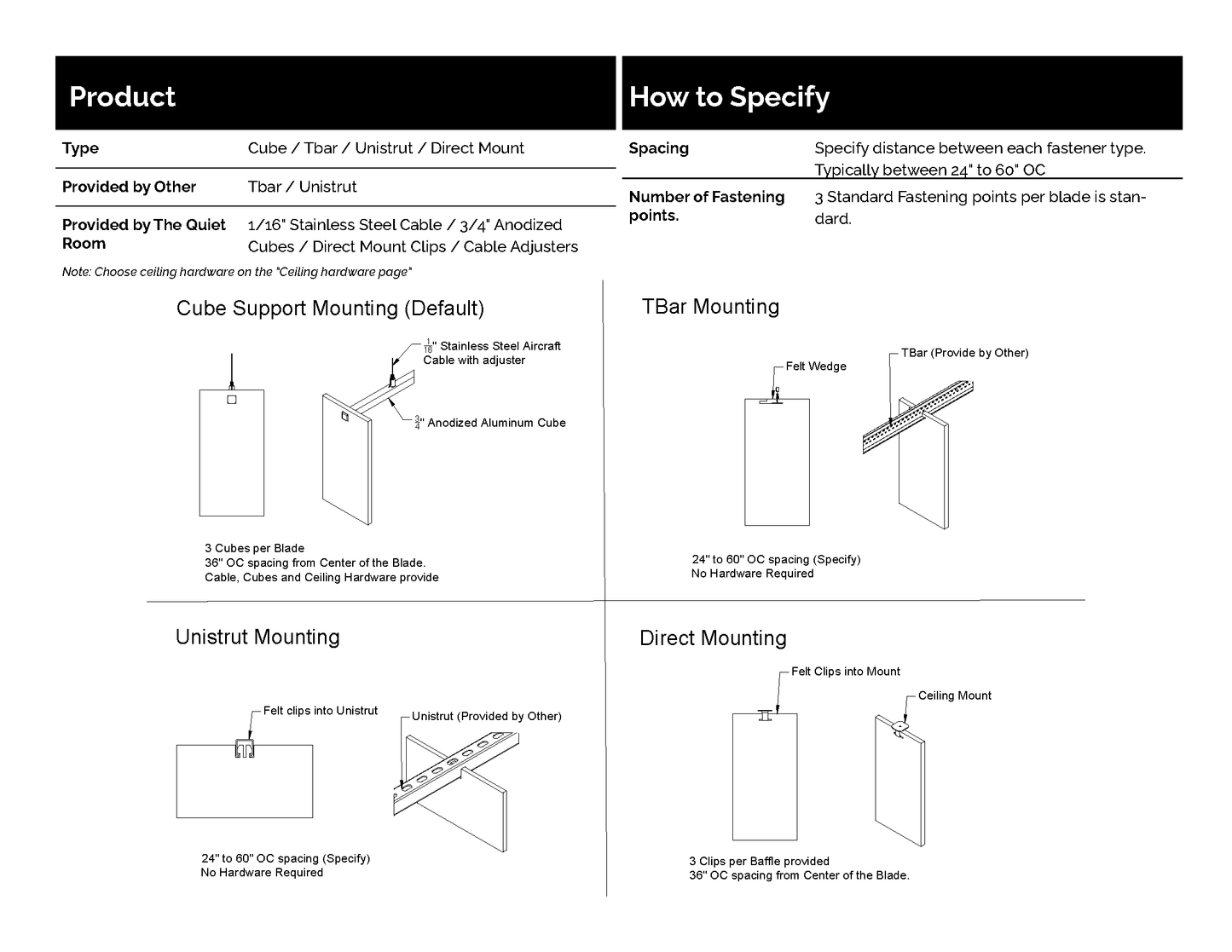 Tubular Acoustic Baffle Assembly 8'x8'