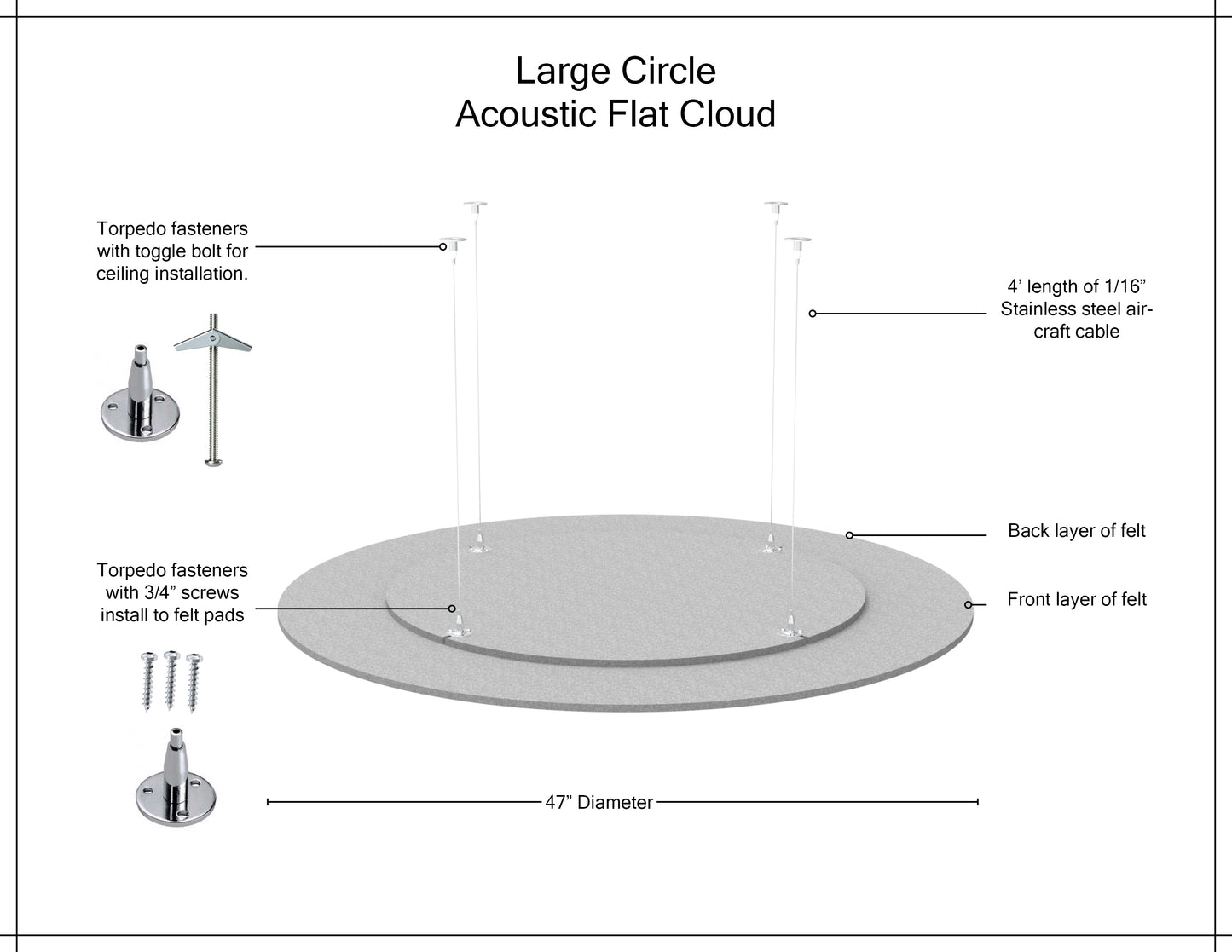 Acoustic Flat Cloud - Large Circle