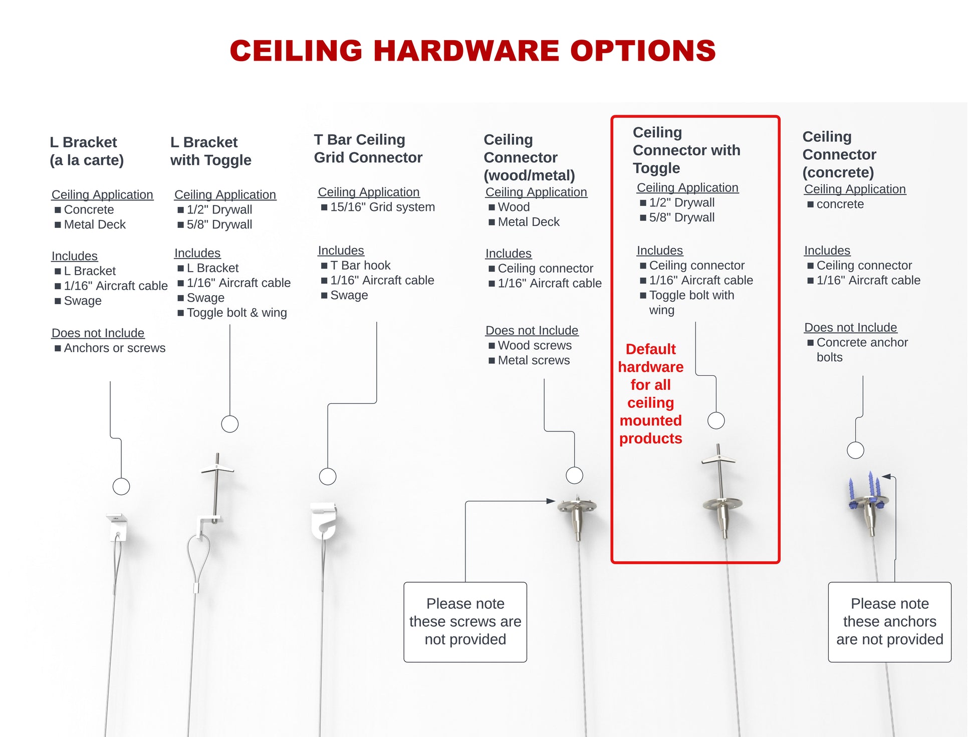 acoustic-Ceiling-hardware-options